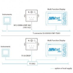 PG700 - Compas Minigyro 2 axes équipé d'une prise NMEA2000-FURUNO-IMD03221001-SeaElec.fr 