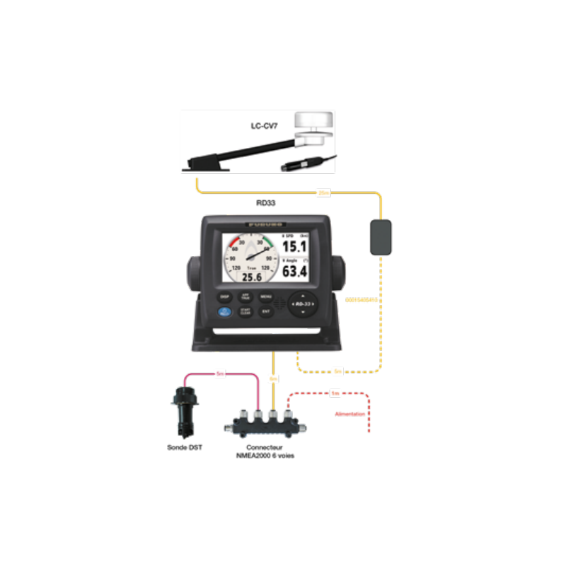 PACK RD33PK1: CV7+DST800+ RD33+FI5002+000.154.054-FURUNO-IMD02361001PK1-SeaElec.fr 